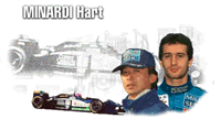 Minardi Team